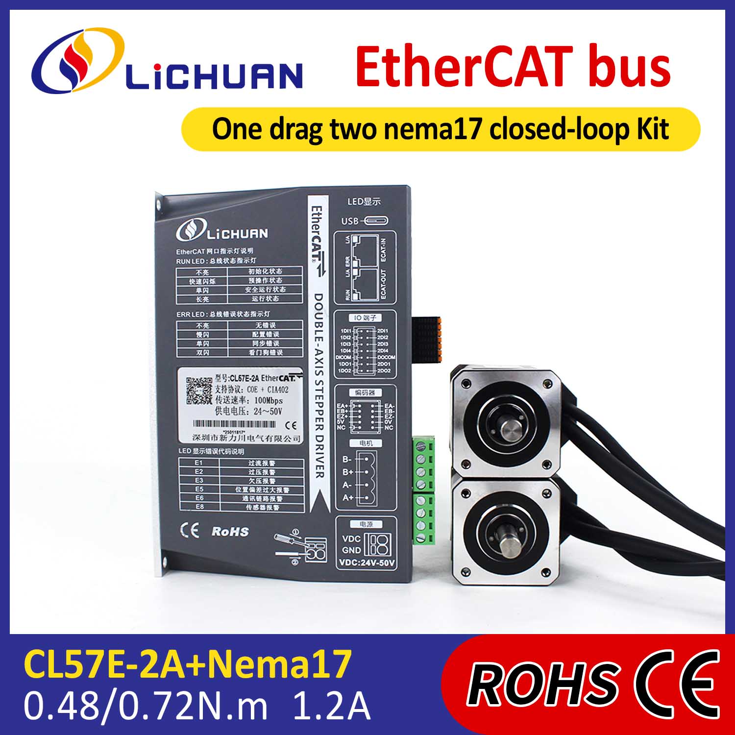 EtherCAT 2Phase Nema17 2-osni komplet gonilnikov za koračni motor z zaprto zanko DC